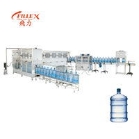 Fully Automatic 3 / 5 Gallon Water Production Line